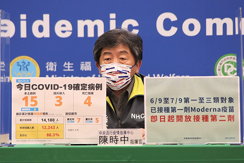 武漢肺炎》第二劑莫德納疫苗擴大接種!即日起一至三類對象及孕婦可預約施打
