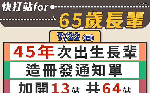 中央撥補疫苗將到貨！65歲台中市民7月22日開打