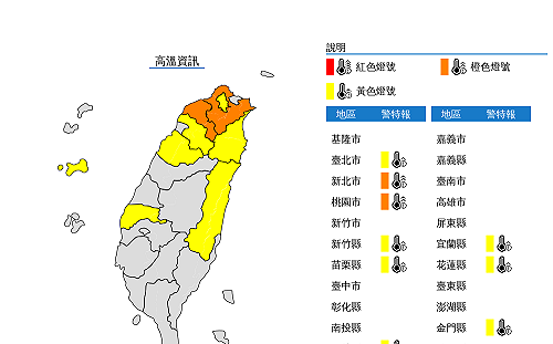 快訊》熱爆!9縣市高溫特報  氣象局:桃園恐飆38度極端高溫