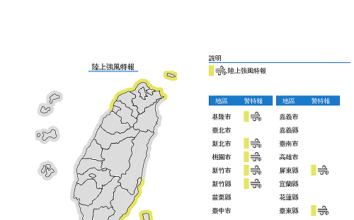 全台10地區恐掀10級強陣風!氣象局:部份鄰近海域嚴防風浪