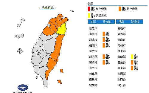 快訊》大學指考最後一天!8縣市高溫特報熱飆36度