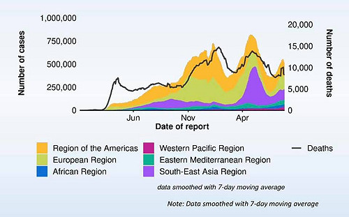 暑假後疫情恐再升溫 姜冠宇 :「高峰將會是萬華區經驗的1.5倍」