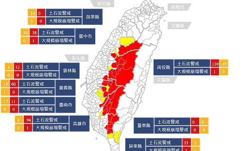 切勿鬆懈！7縣市358條土石流紅色警戒 4村里紅色警戒防大規模崩塌