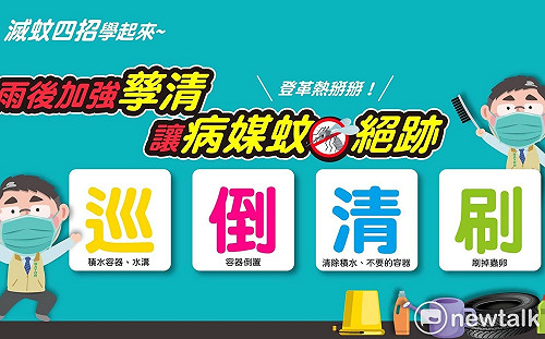 落實「巡、倒、清、刷」防登革熱 黃偉哲：防疫與登革熱防治兼重