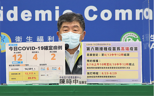 帛琉旅遊泡泡最快8/21出發！陳時中：返台須5＋9加強自主管理及PCR檢驗