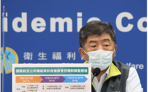 武漢肺炎》一圖搞懂3＋11  陳時中圖卡說明：只是回到去年制度並增採檢1次