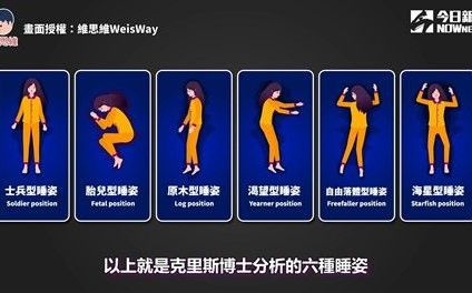 睡姿能看出性格？10種人格大公開