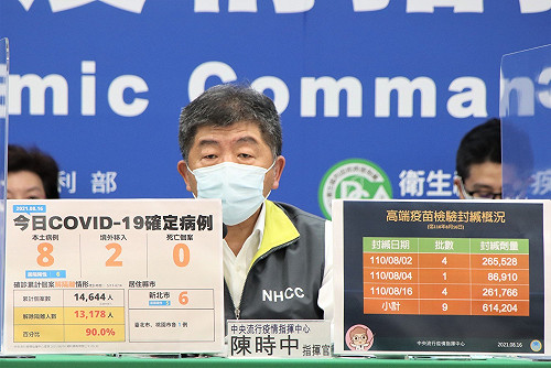 武漢肺炎》打得到嗎？2分鐘內4萬人預約高端！陳時中：36歲以上都打得到