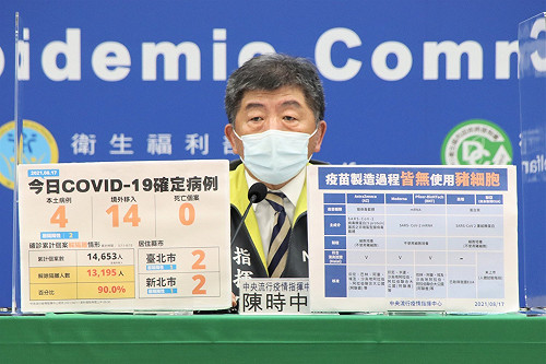 武漢肺炎》疫苗含豬細胞穆斯林不能打？陳時中：進口疫苗皆符合清真認證