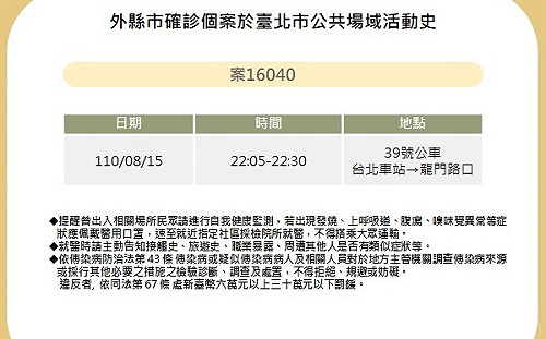 快訊》新北確診者在北市足跡公布 曾搭39號公車
