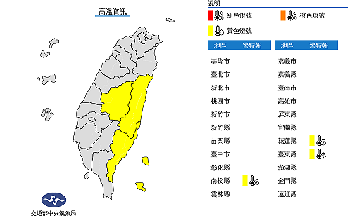 花東南投高溫續拉警報 全台上半天晴午後雷陣雨