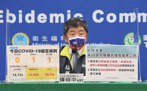 武漢肺炎》108天後首度加零！9/7號再降級？陳時中：這2周是觀察期