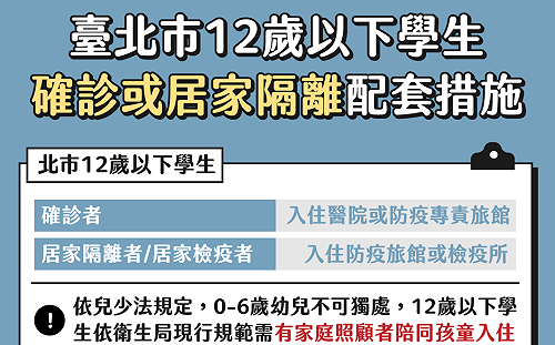 12歲以下居隔配套 柯：不建議阿公阿嬤陪同 除非打過2劑疫苗