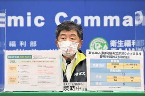 快訊》因應台灣首例機師突破性感染！陳時中：強化機組員返台防疫措施9/15實施