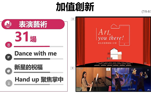 擘劃新北2030願景 打造文化韌性城市