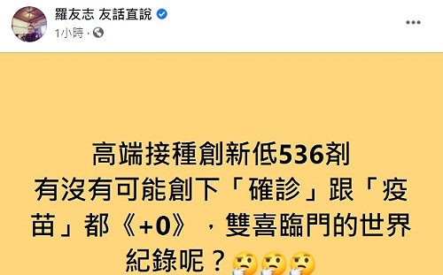 高端疫苗施打人數低靡 羅友志諷：有沒有可能跟確診數一起 ＋０