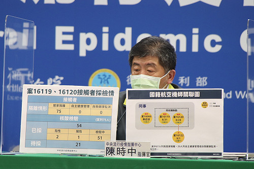 長榮3機師突破性感染  醫師：delta進來了！籲北部停止餐廳內用