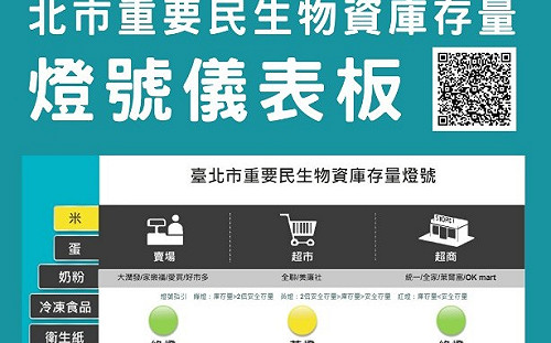 璨樹襲台》北市推重要民生物資庫存查詢 柯文哲：明天應該會放假