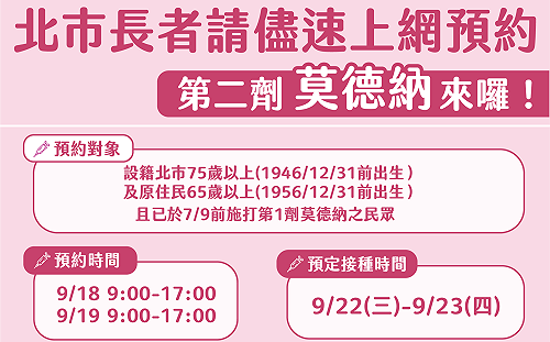 打第二劑莫德納長者看過來！北市版疫苗預約系統明重啟
