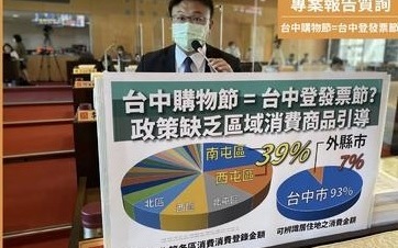 台中振興加碼方案出爐 綠營批了無新意、只能靠運氣抽獎