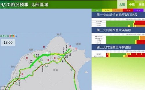 提前收假!國道估10處壅塞路段 國5宜蘭-坪林需平日7倍時間