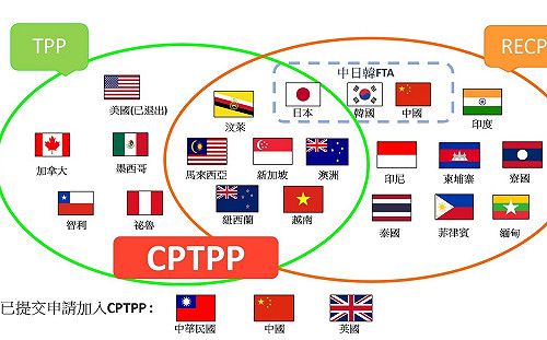 劉黎兒觀點》台灣中國都申請CPTPP 輪值主席國日本遭遇史上最大難題