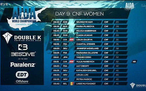 想與台灣分擔痛苦！日本AIDA選手搶先挺 感人聲明拒中國粗暴打壓