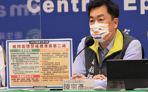 快訊》二級警戒鬆綁！陳宗彥：可搭車進香、山屋住宿量開放至1/2