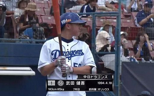 昨天在一軍代打　中日球員被戰力外