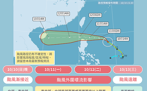致災性降雨恐來臨！氣象局發布颱風圓規路徑：北部，東半部地區將有顯著降雨