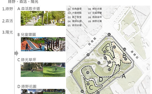 公園兼具滯洪防災非首創 合作防汛整體新北市民有保障