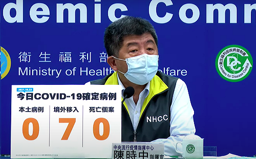 快訊》「嘉玲」回來了！今新增7例確診均為境外移入