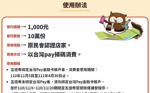 大家請注意!原民會:「i原券」補登期限只到11/20