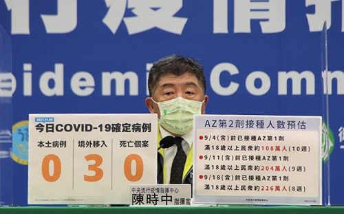 快訊》自購59萬劑AZ月底到期！陳時中：AZ第二劑需求量約有226萬