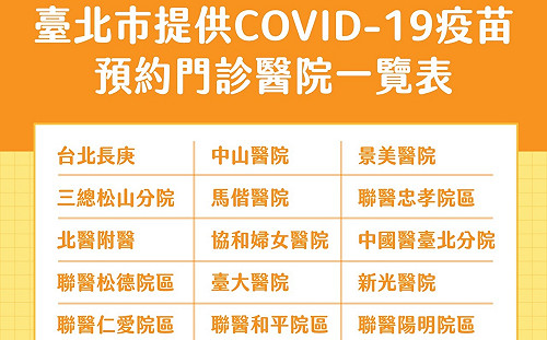北市23家醫院開放特別門診 15處接種站「隨到隨打」