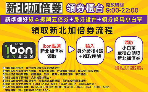 新北加倍券開領!即日起至11/28於統一超商 領券送咖啡