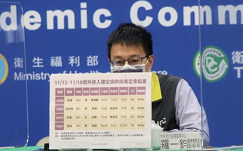快訊》境外首例!羅一鈞:20多歲男接種3劑中國疫苗 仍遭突破性感染