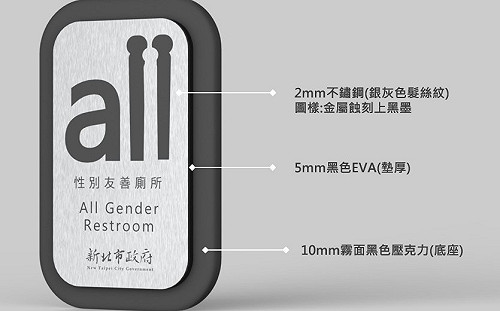 全國首創 新北市推性別友善廁所標章