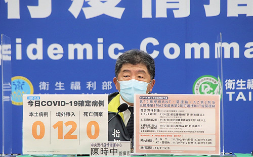 快訊》第二劑覆蓋率拚了!第16期公費平台僅供第二劑預約 陳時中:第一劑需至醫療院所