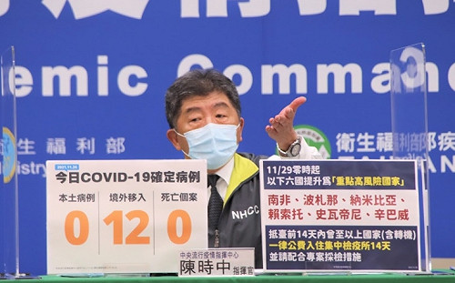 武漢肺炎》嚴防南非新變異株!陳時中:6國列重點高風險國家  入境一律入住集中檢疫所