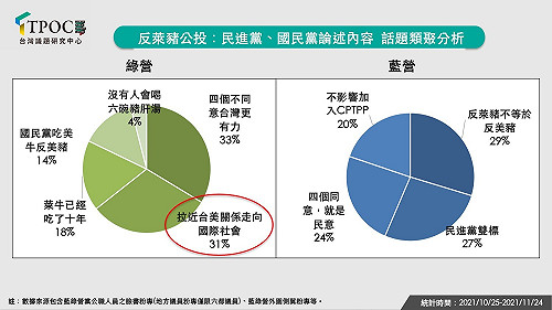 「如果萊劑能吃 為何國內禁用?」沈政男 : 連中國人都不吃 為何台灣要硬吞?
