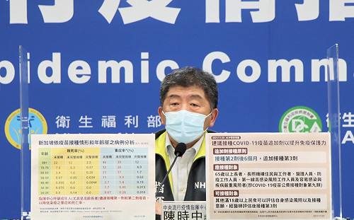 武漢肺炎》「大家都打疫苗,所以我不用打?」 陳時中:風險反而更高!