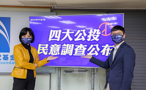 國民黨公布公投民調 從「4比0」到「3比1」