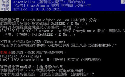 「沒品維尼」PTT帳號遭水桶十年 曾影射統一獅球員外遇被提告