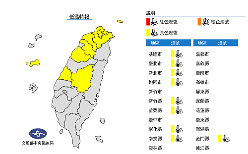 七堵8°C!金門雙北9縣市低溫特報 白天稍回暖