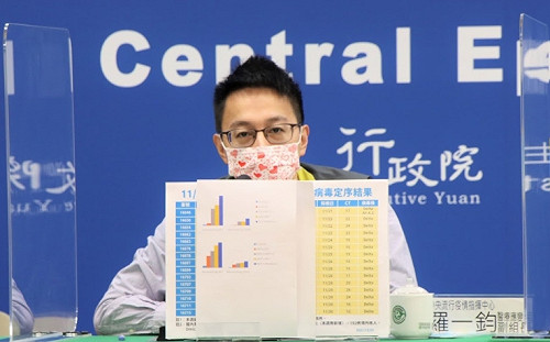「刺胳針」公布莫德納加強劑全劑量效果最好?羅一鈞:半劑保護力相差不遠、副作用變少