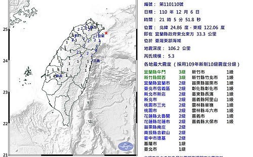 宜蘭外海地震規模5.3 最大震度宜蘭、新竹3級