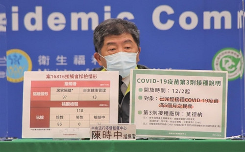 快訊》第三劑疫苗全面開放!陳時中:間隔滿5個月即可施打半劑量莫德納