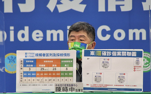 北市防疫旅館爆3例確診！陳時中：暫列境外 不排除轉列本土