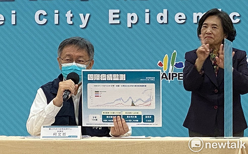 國營事業補助高雄改建動物園 柯文哲高歌「堅持」：有人出生就好命